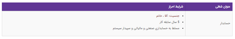 استخدام حسابدار مسلط به حسابداری صنعتی و مالیاتی در تهران