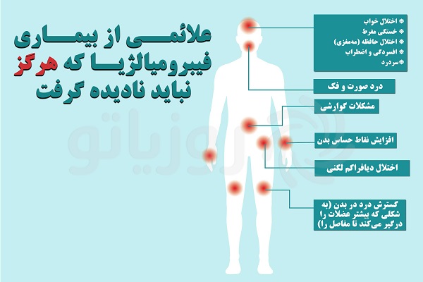 با علائم بیماری فیبرومیالژیا، راه تشخیص و درمانش آشنا شوید