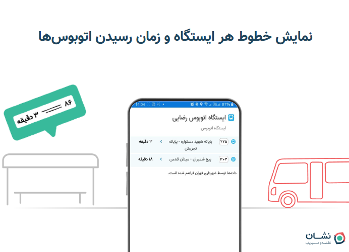 حدود ۳۶ درصد کل تاکسی&zwnj;های اینترنتی از مسیریاب نشان استفاده می&zwnj;کنند ؛ نسخه رایگان سیستم عامل iOS مسیریاب نشان به زودی عرضه می&zwnj;شود