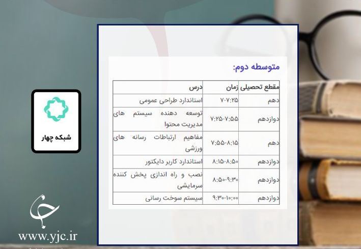 برنامه&zwnj;های درسی ۱۱ خرداد شبکه&zwnj;های تلویزیونی