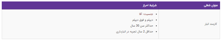استخدام کارمند انبار در یک شرکت معتبر