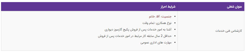استخدام کارشناس فنی خدمات در یک شرکت معتبر