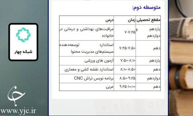 برنامه&zwnj;های درسی ۱۲ خرداد شبکه&zwnj;های تلویزیونی