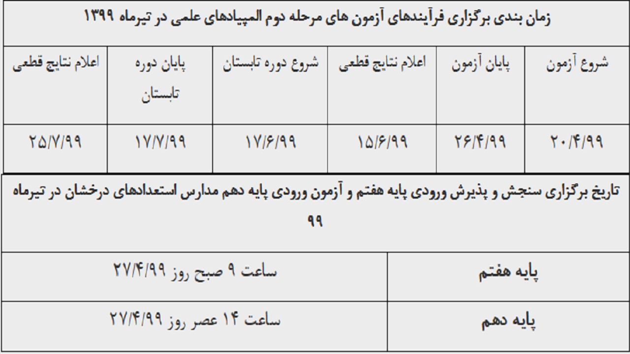 اعلام زمان بندی آزمون&zwnj;های مرحله دوم المپیاد&zwnj;های علمی