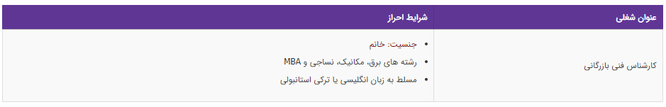 استخدام کارشناس فنی بازرگانی در تهران