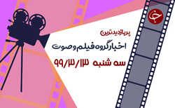 ترامپ برای سرکوب معترضان دست به دامان ارتش شد + فیلم