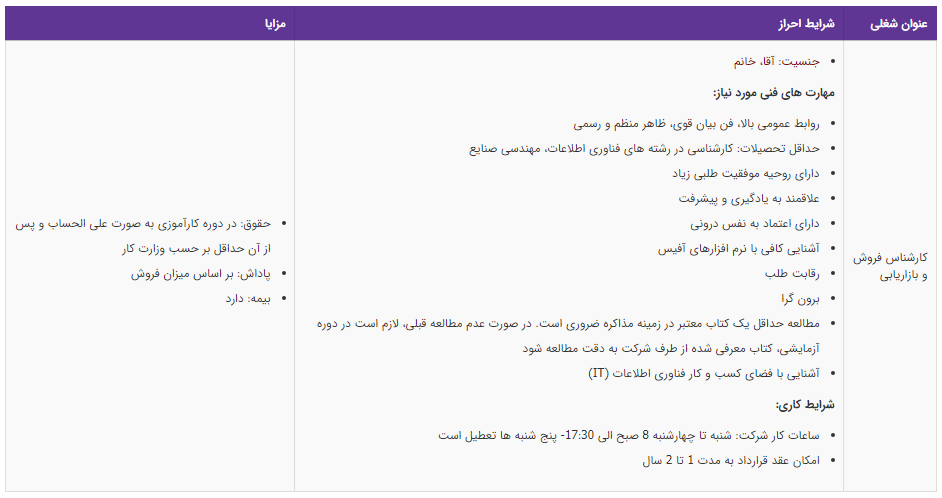 استخدام کارشناس فروش و بازاریابی در تهران