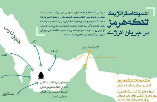 اسکورت کشتی