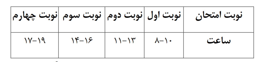 آخرین جزییات از نحوه برگزاری امتحانات و تقویم آموزشی دانشگاه آزاد