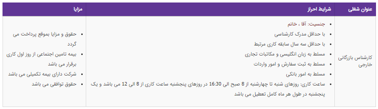 استخدام کارشناس بازرگانی خارجی در تهران