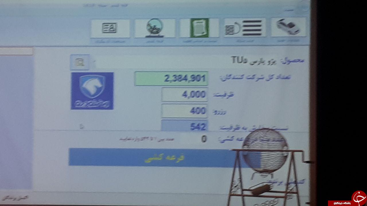 قرعه کشی محصولات ایران خودرو آغاز شد