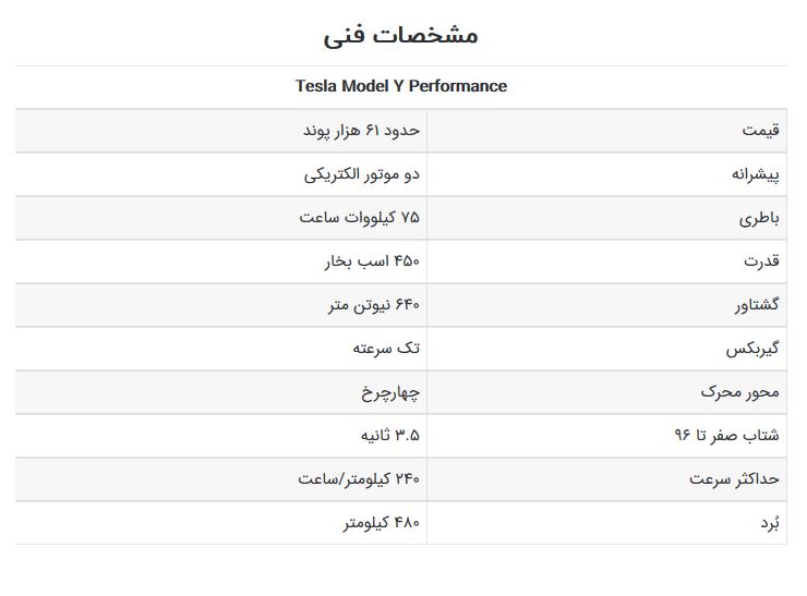تجربهٔ رانندگی با تسلا مدل Y + فیلم