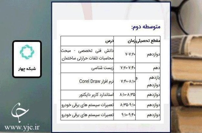 برنامه&zwnj;های درسی ۱۸ خرداد شبکه&zwnj;های تلویزیونی