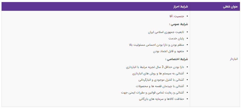 استخدام انباردار  در یک شرکت معتبر