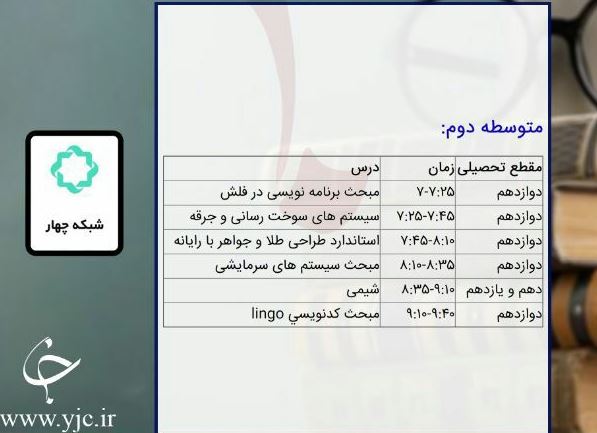 برنامه&zwnj;های درسی ۱۹ خرداد شبکه&zwnj;های تلویزیونی