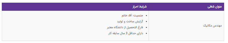 استخدام مهندس مکانیک در یک شرکت معتبر