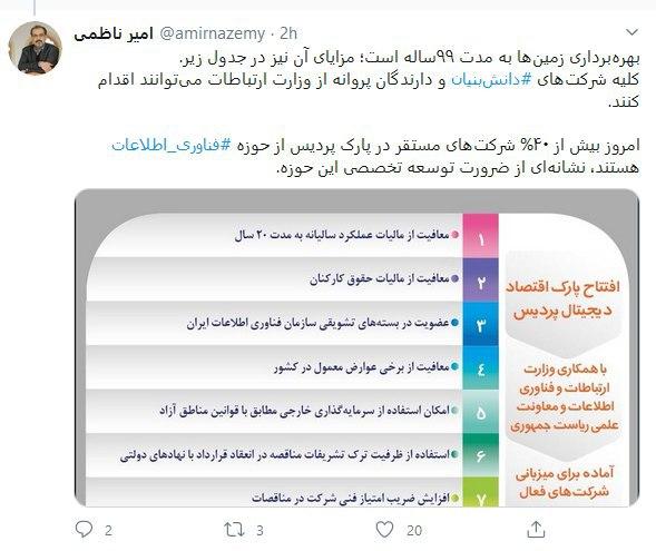 تخصیص ۳۰ هکتار زمین برای تاسیس پارک اقتصاد دیجیتال پردیس
