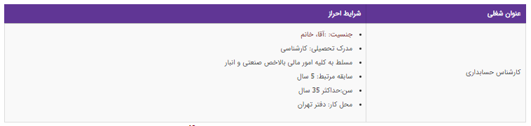 استخدام کارشناس حسابداری در یک شرکت تولیدی معتبر