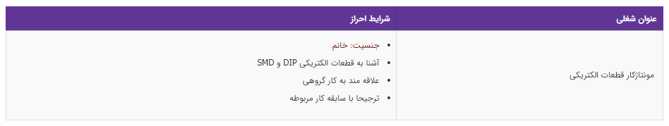 استخدام مونتاژکار قطعات الکتریکی در تهران