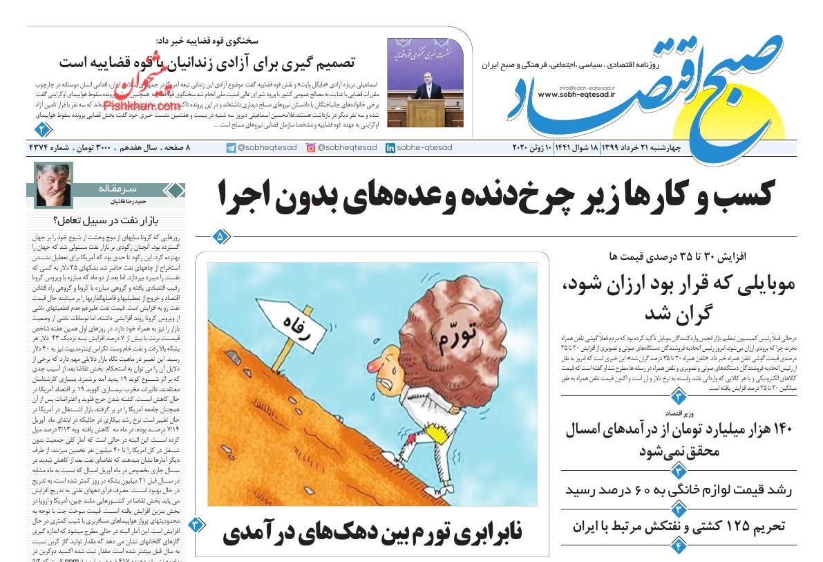 بازار نفت چگونه کرونا را دور زد؟/ افزایش قیمت خودروهایی که اصلا تولید نمی شوند/ پایان رشد منفی اقتصاد ایران از سال آینده