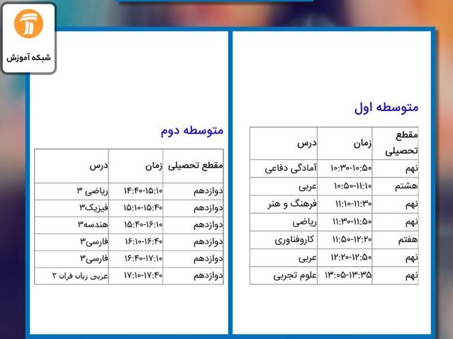 برنامه&zwnj;های درسی ۲۱ خرداد شبکه&zwnj;های تلویزیونی