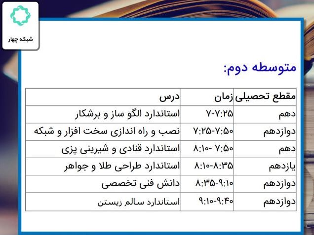 برنامه&zwnj;های درسی ۲۱ خرداد شبکه&zwnj;های تلویزیونی