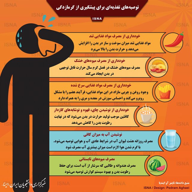 توصیه&zwnj;های تغذیه&zwnj;ای برای پیشگیری از گرمازدگی + اینفوگرافی