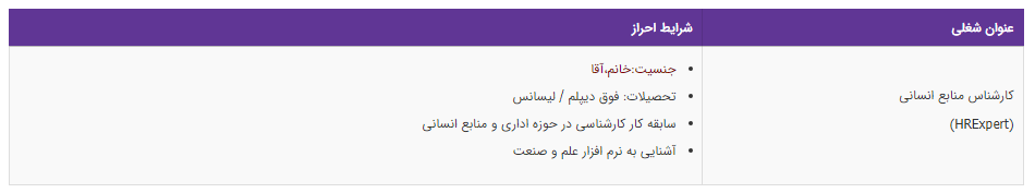 کارشناس منابع انسانی 