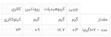 ارزش غذایی موز چه قدر است؟