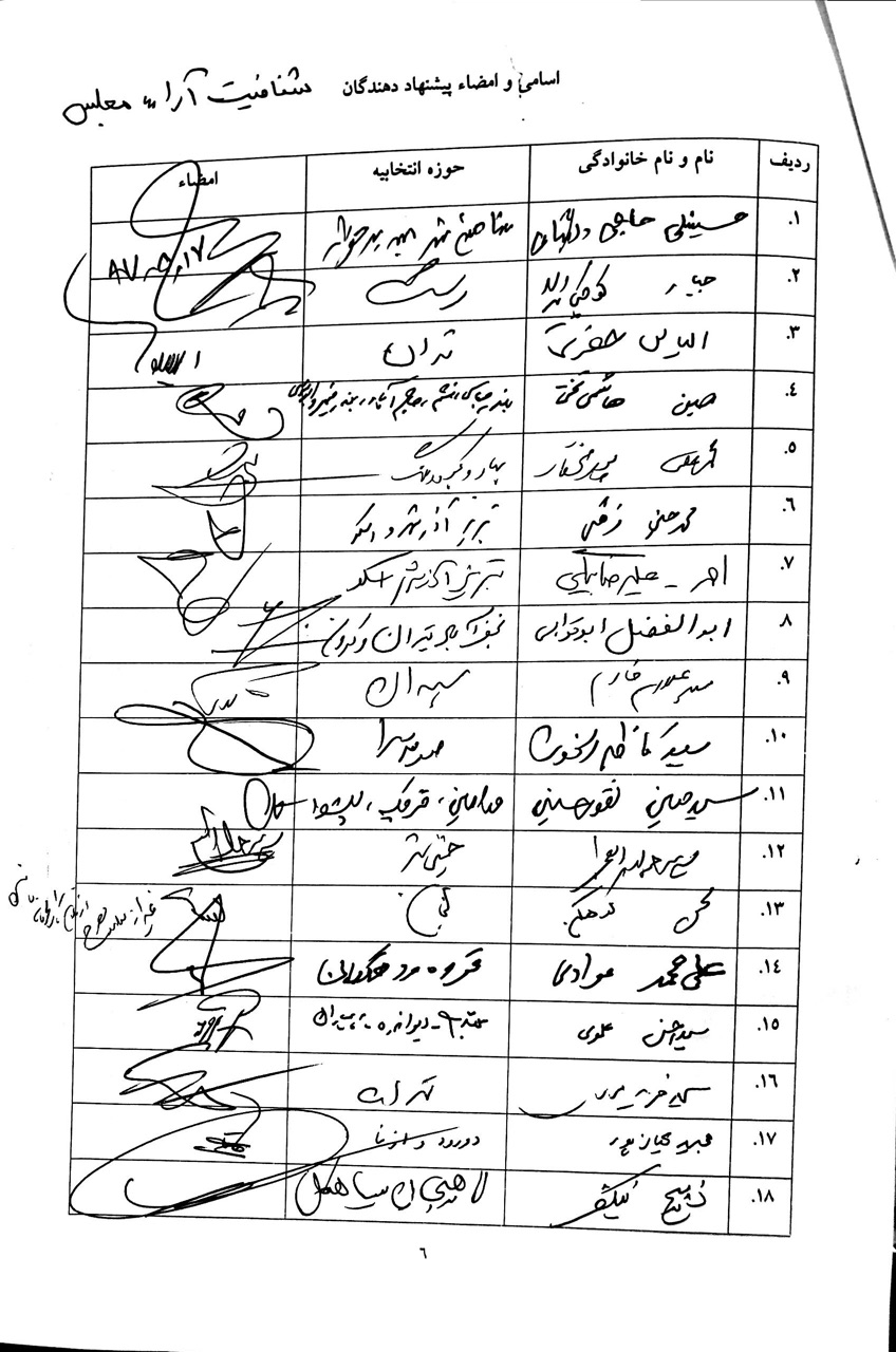 خودنمایی مجلس یازدهم در توجه به طرح&zwnj;های خاک خورده مجلس/ یازدهمی در آزمون حرف تا عمل با شفافیت آرا/طرحی برای آشکار سازی آرای وکلای ملت به نفع موکلانش/ طرح نپخته شفافیت آرا، چه زمانی پخته می شود؟
