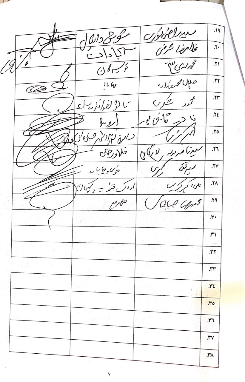 خودنمایی مجلس یازدهم در توجه به طرح&zwnj;های خاک خورده مجلس/ یازدهمی در آزمون حرف تا عمل با شفافیت آرا/طرحی برای آشکار سازی آرای وکلای ملت به نفع موکلانش/ طرح نپخته شفافیت آرا، چه زمانی پخته می شود؟