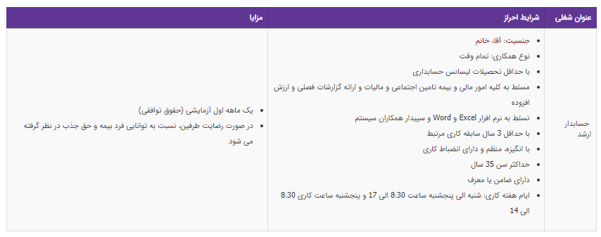 استخدام حسابدار ارشد در تهران