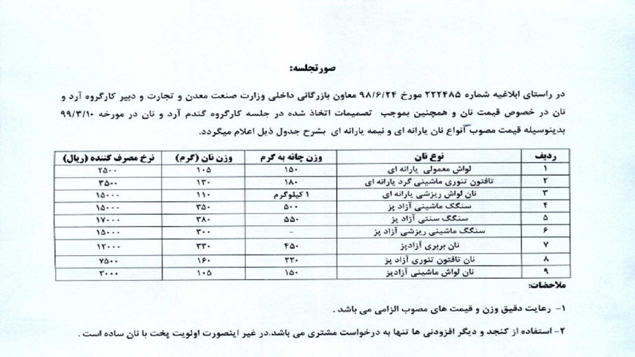 نان در بوشهر گران شد