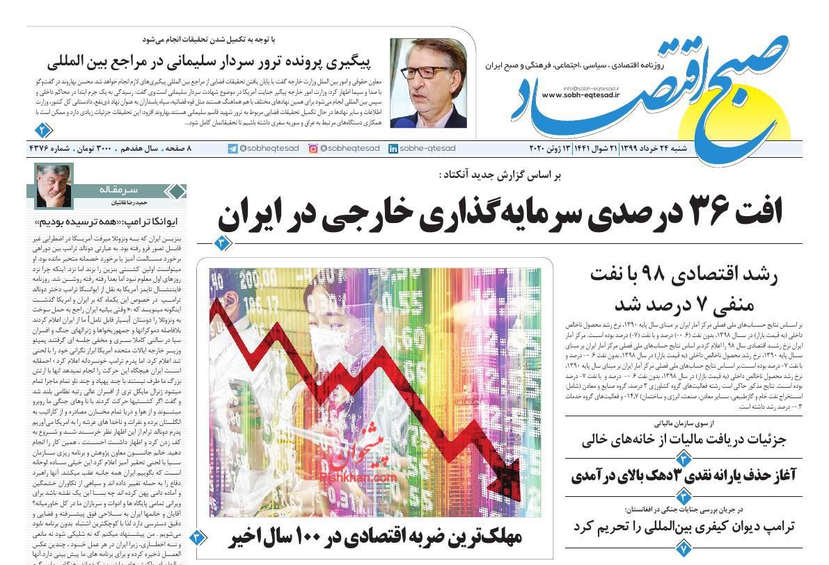 حجامت اقتصاد از آلودگی فساد/ افزایش ۶۰۰ درصدی قیمت مسکن در ۷ سال/ آغاز حذف یارانه نقدی ۳ دهک بالای درآمدی حجامت اقتصاد از آلودگی فساد/ افزایش ۶۰۰ درصدی قیمت مسکن در ۷ سال/ آغاز حذف یارانه نقدی ۳ دهک بالای درآمدی