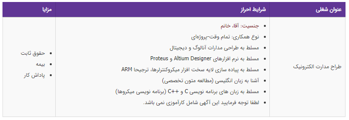 استخدام طراح مدارت الکترونیک در تهران