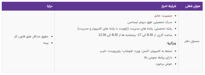 استخدام مسئول دفتر در یک شرکت تولیدی بازرگانی