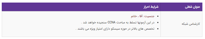 استخدام کارشناس شبکه در تهران