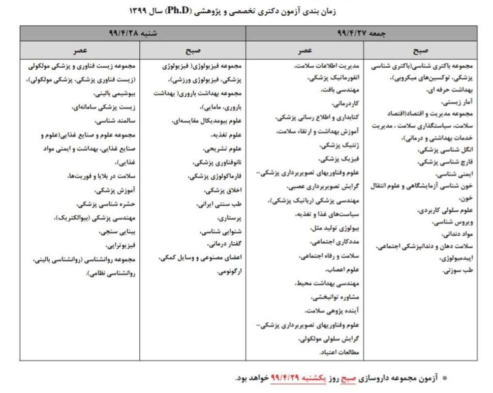 زمان بندی آزمون دکتری تخصصی و پژوهشی وزارت بهداشت (Ph.D) ۱۳۹۹ 