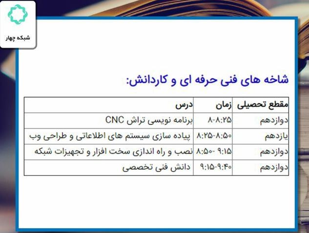 برنامه&zwnj;های درسی ۲۹ خرداد شبکه&zwnj;های تلویزیونی