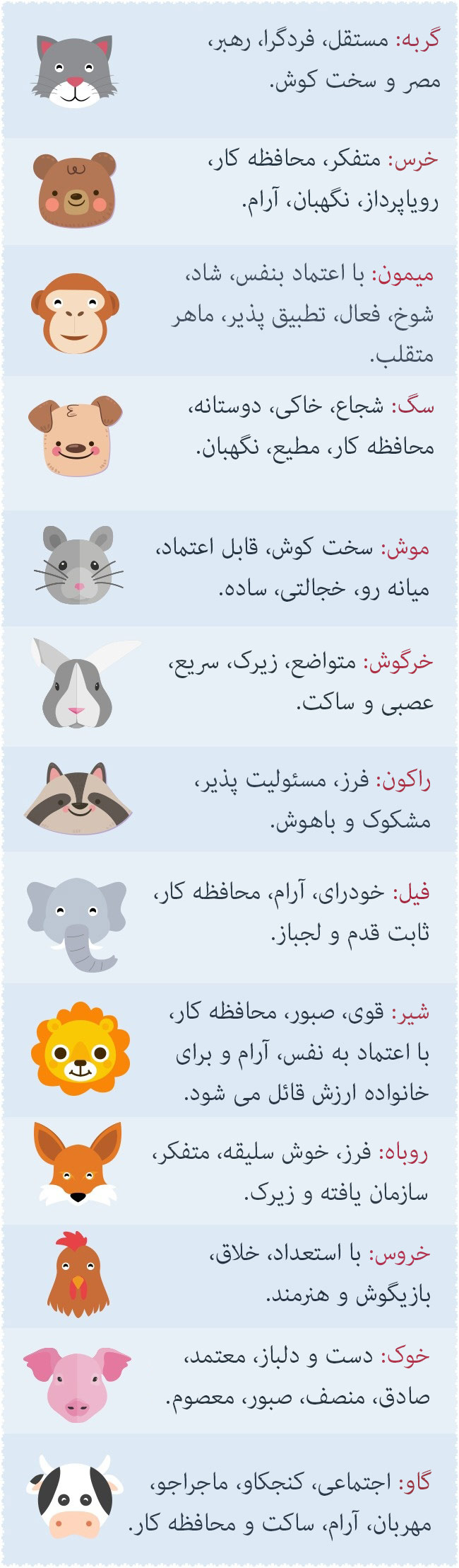 تست شخصیت شناسی جالبی که حقایق عجیبی دربارشما کشف می کند تست شخصیت شناسی جالبی که حقایق عجیبی دربارشما کشف می کند