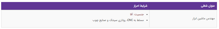 استخدام مهندس مکانیک ماشین ابزار در تهران