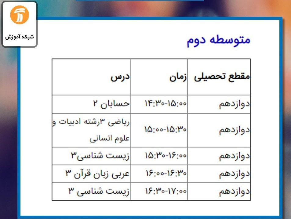 برنامه&zwnj; درسی ۳۱ خرداد شبکه&zwnj; آموزش تلویزیون