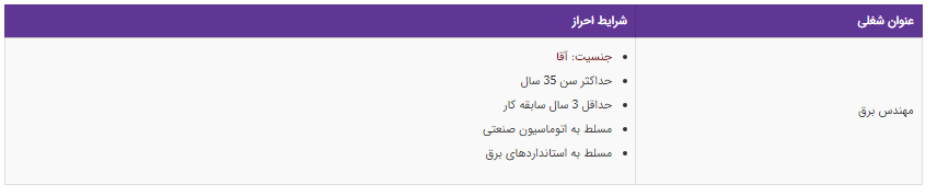 استخدام مهندس برق در یک شرکت معتبر