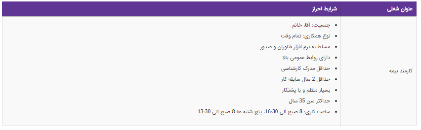 استخدام کارمند بیمه در یک شرکت معتبر