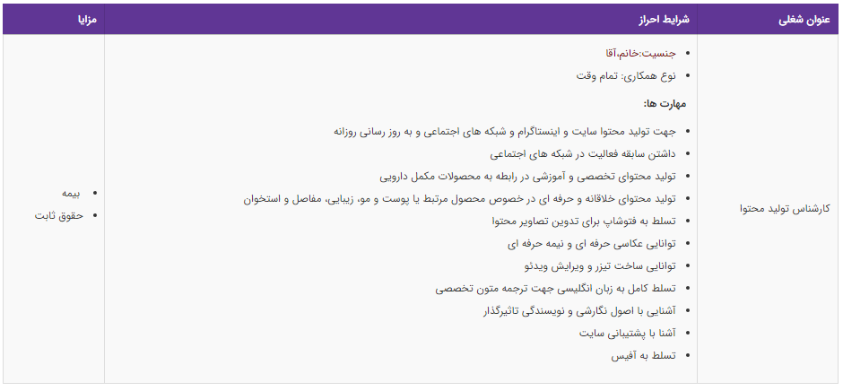 استخدام کارشناس تولید محتوا در یک شرکت معتبر