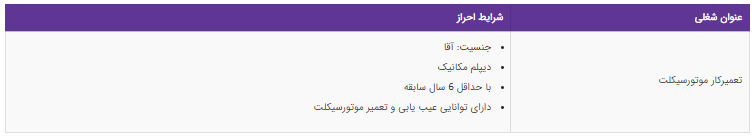 استخدام تعمیرکار موتورسیکلت در یک شرکت معتبر