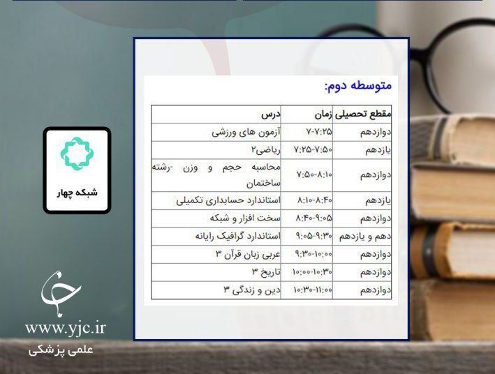 برنامه&zwnj;های درسی ۷ خرداد شبکه&zwnj;های تلویزیونی