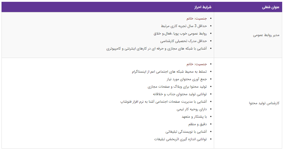 استخدام مدیر روابط عمومی و کارشناس تولید محتوا در تهران