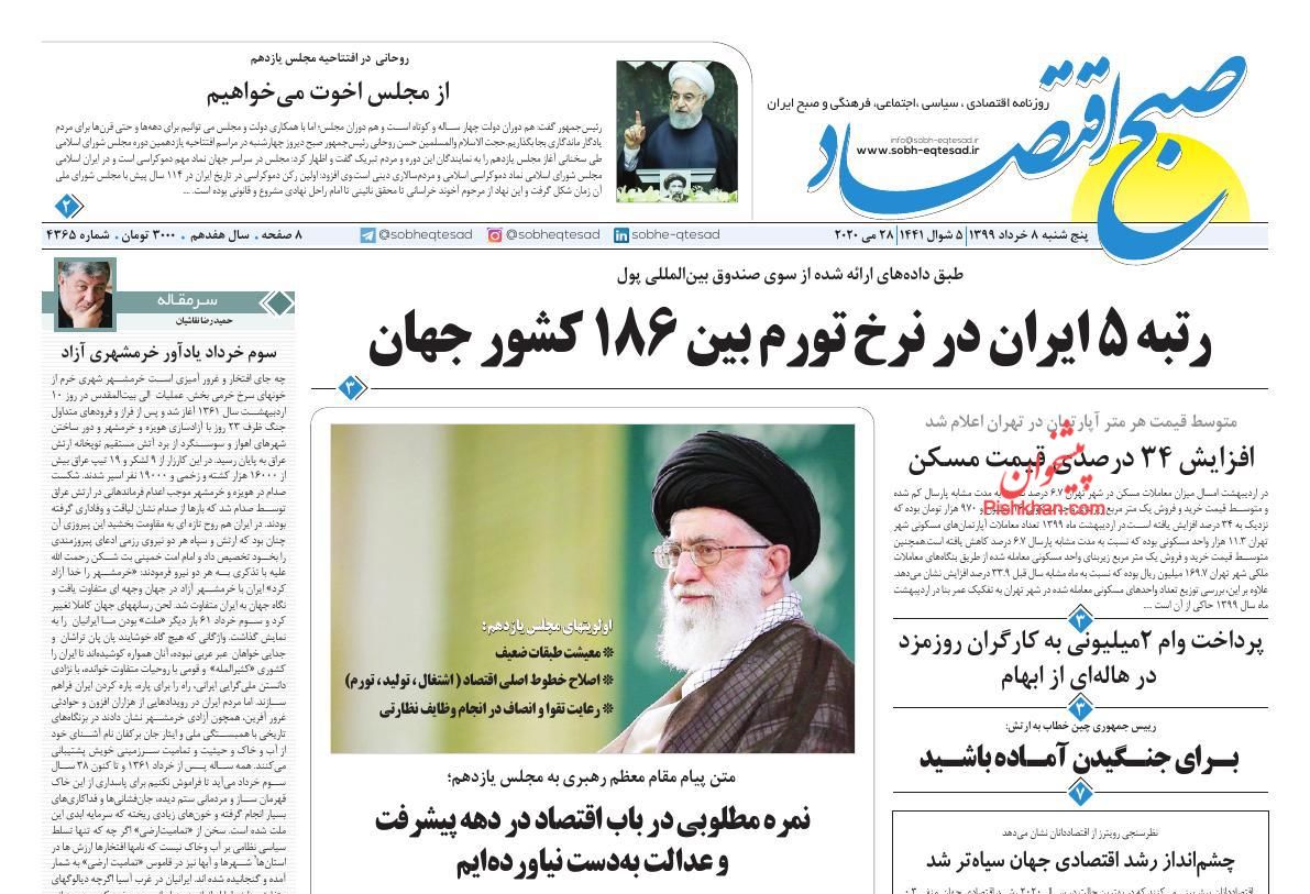 خوش شانس ها به خودرو می رسند/ فروش متری مسکن در بورس کالا/ حجم نقدینگی امسال کمتر از سال ۹۸ می شود