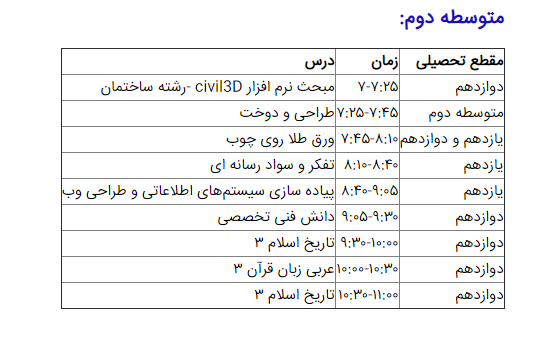 برنامه&zwnj;های درسی ۸ خرداد شبکه&zwnj;های تلویزیونی